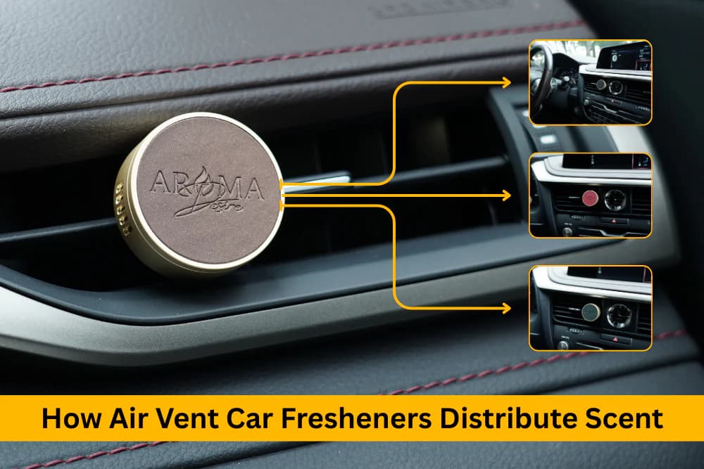 How Air Vent Car Fresheners Distribute Scent | A Simple Guide